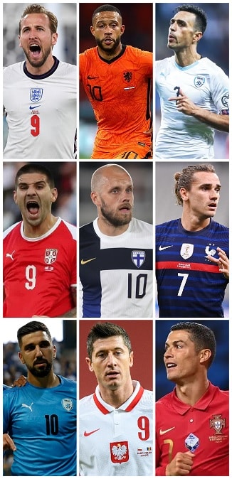 Question of the Day December 2021 25 European 2022 World Cup Qualification Goalscorers