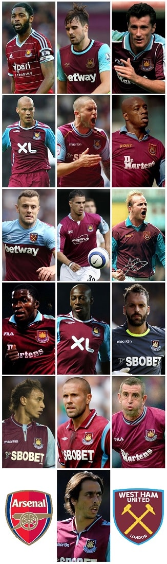 Question of the Day December 2021 17 Played for Arsenal & West Ham