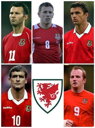 Question of the Day December 2021 10 Top Welsh PL Goalscorers