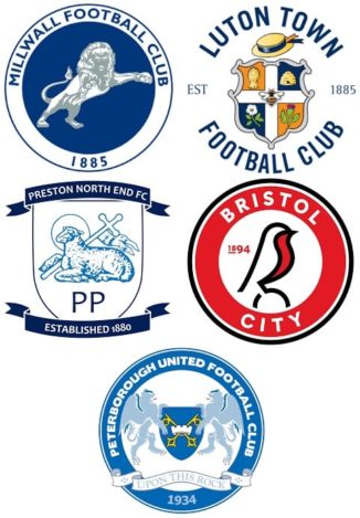 Question of the Day December 2021 3 Championship Clubs without Premier League Football