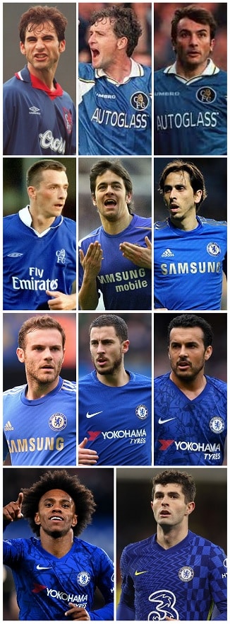 Chelsea Number Tens