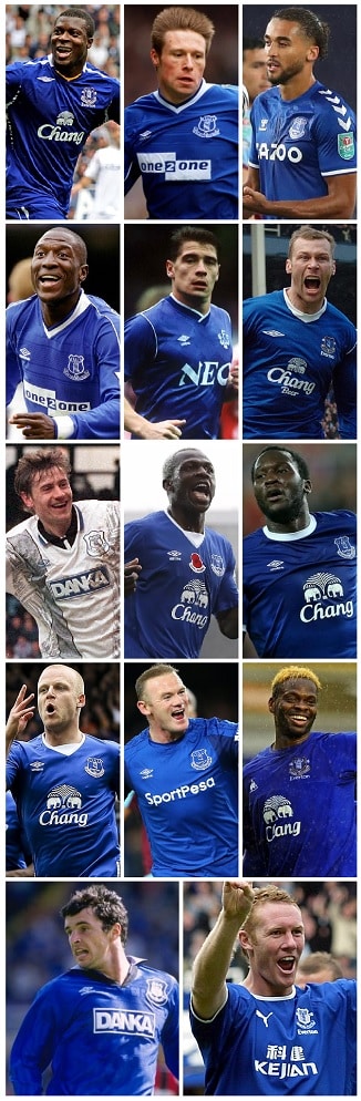 Question of the Day April 2022 12 Everton PL Hat-Tricks