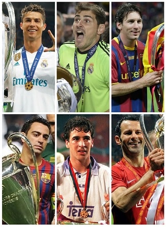 Question of the Day April 2022 21 Most UEFA Champions League Appearances