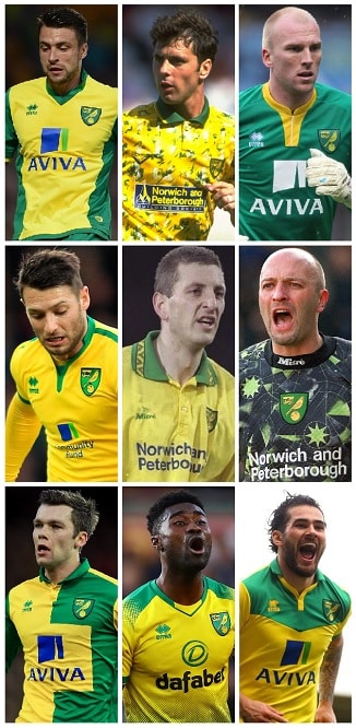 Question of the Day May 2022 22 Norwich City PL Appearances