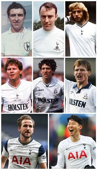Question of the Day May 2022 10 Tottenham Hotspur Top Flight Highest Goalscorers