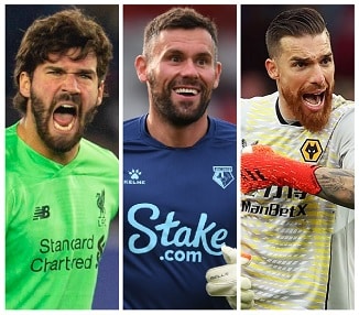 Question of the Day May 2022 21 Goalkeepers PL Assists 2021-22