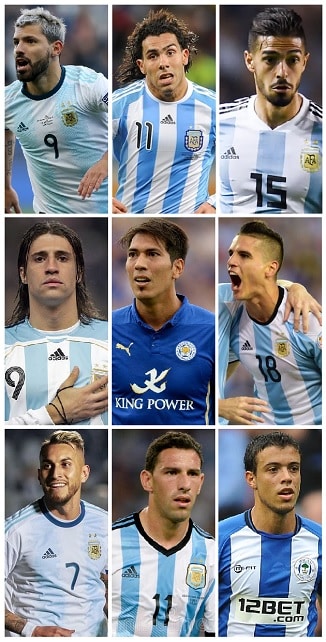 Question of the Day May 2022 20 Top Argentinian PL Goalscorers