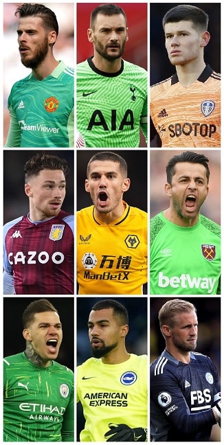 Most 2021-22 PL Minutes