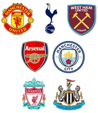 Premier League Capacities