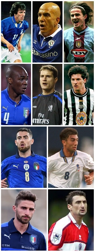 Italian Premier League Appearances