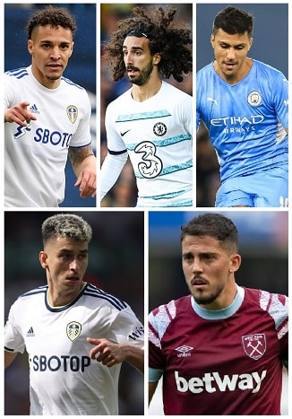 Spain PL Goals & Assists 2022-23