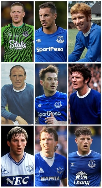 Everton England Caps