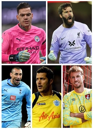 Brazil Goalkeepers PL Clean Sheets