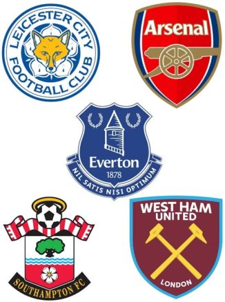 Harry Kane PL Goals