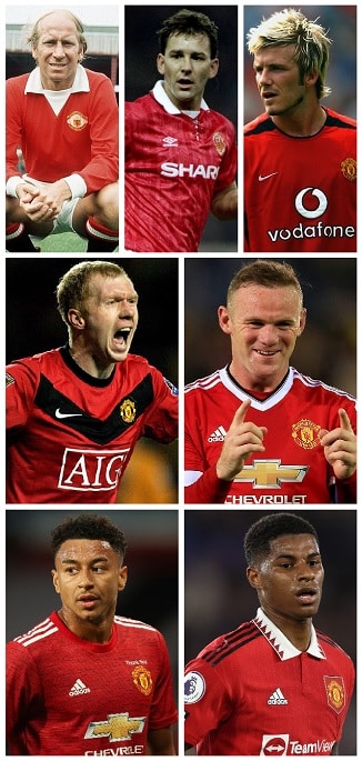 Manchester United England World Cup Goalscorers