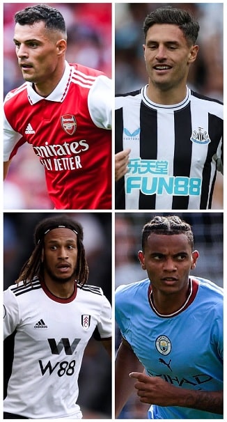 Swiss PL Goals & Assists