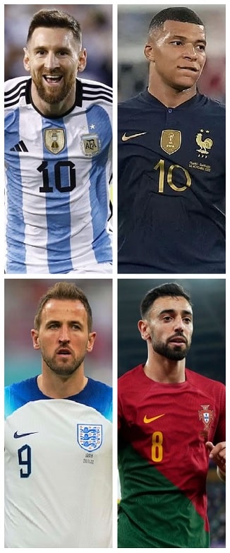 Question of the Day December 2022 5 2022 World Cup Combined Goals & Assists