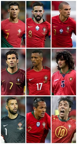Question of the Day December 2022 14 Portugal Highest Caps