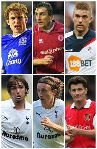 Question of the Day December 2022 12 Croatia PL Goalscorers