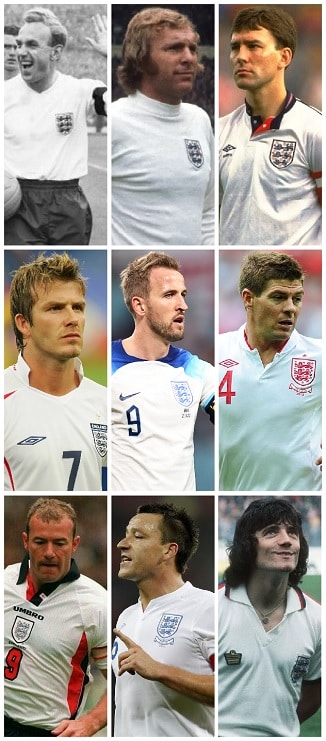 Question of the Day December 2022 10 England Captains