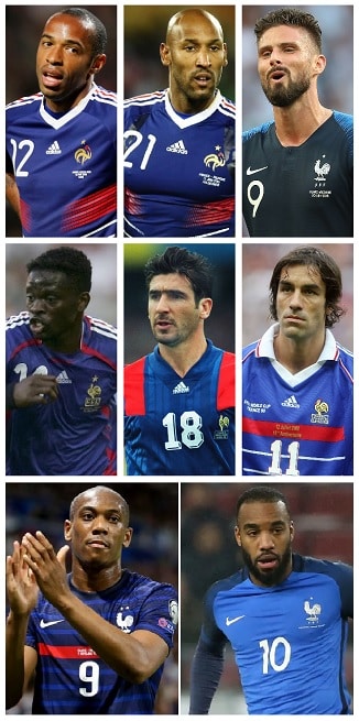 Question of the Day February 2023 25 France Top PL Goalscorers