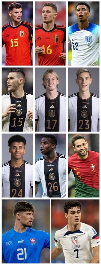 Question of the Day February 2023 14 Borussia Dortmund Players at 2022 World Cup