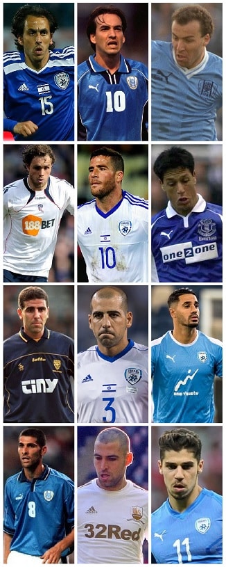 Question of the Day February 2023 17 Israel PL Goalscorers