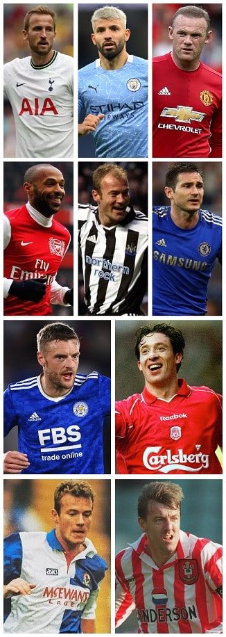 Question of the Day February 2023 23 Club PL Record Goalscorers
