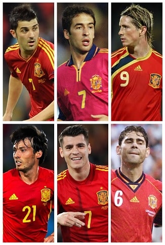 Question of the Day March 2023 4 Spain Top Goalscorers