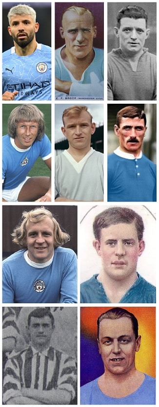 Question of the Day March 2023 21 Manchester City All-Time Goalscorers