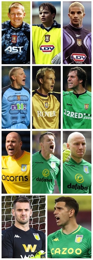 Question of the Day March 2023 20 Aston Villa PL Goalkeepers