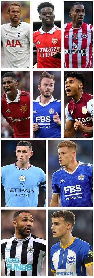 Question of the Day March 2023 3 England PL Goals & Assists 2022-23
