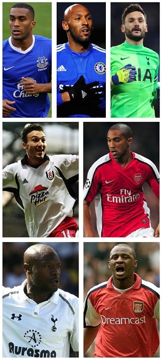 Question of the Day March 2023 2 France 300+ PL Appearances