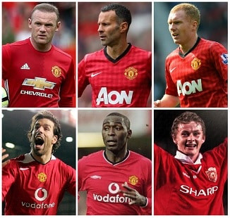 Which players scored 90 or more Premier League Goals for Manchester United? 1 Manchester United Highest Goalscorers