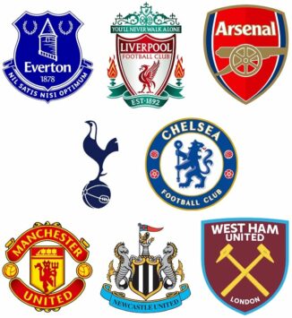 Top Two Flights Clubs