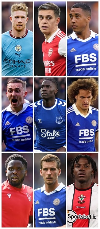 Belgium PL Goals & ASssists 2022-23