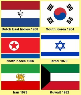 Asian Nations at FIFA World Cup