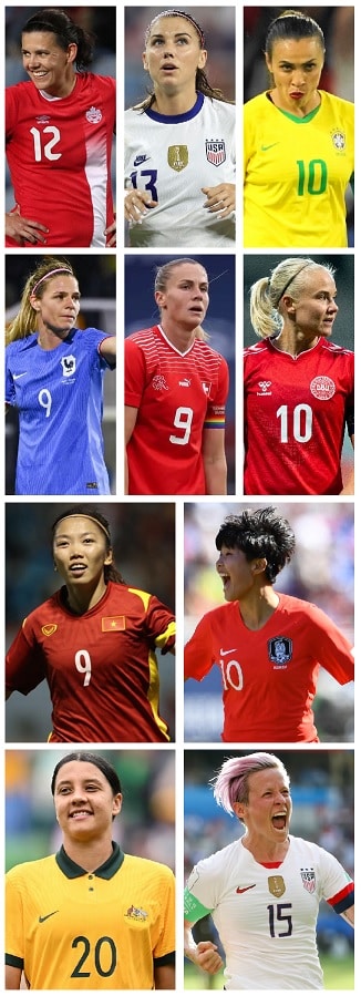 Top Goalscorers 2023 Women's World Cup