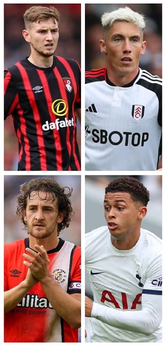 Question of the Day October 2023 3 Wales PL Goals & Assists 2023-24