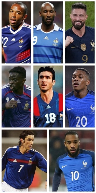 Question of the Day October 2023 32 Top French PL Goalscorers