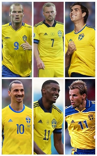 Question of the Day October 2023 26 Sweden PL Goalscorers