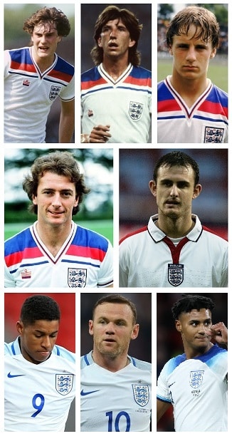 Question of the Day October 2023 20 England Goalscorers v Australia