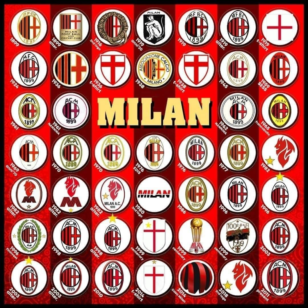 Which Players scored over 100 All-Time Goals for AC Milan? 9 image 3