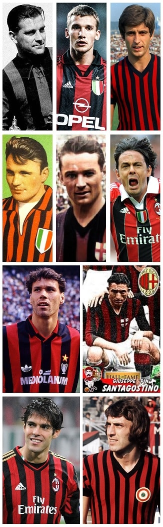 Which Players scored over 100 All-Time Goals for AC Milan? 2 AC Milan Top Scorers