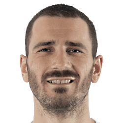 Leonardo Bonucci Leonardo Bonucci