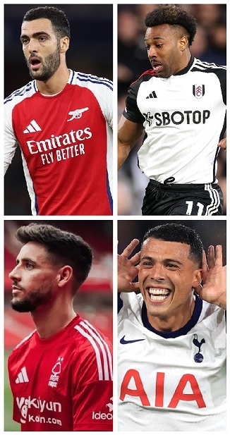 Question of the Day November 2024 10 Spain PL 2024-25 Goals & Assists
