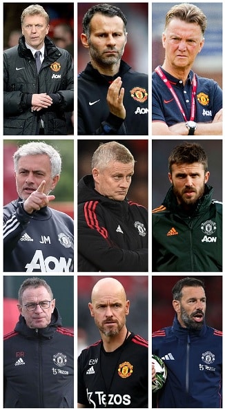 Question of the Day November 2024 12 Manchester United Managers