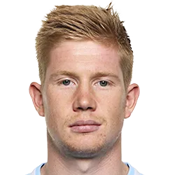 Kevin De Bruyne Kevin De Bruyne