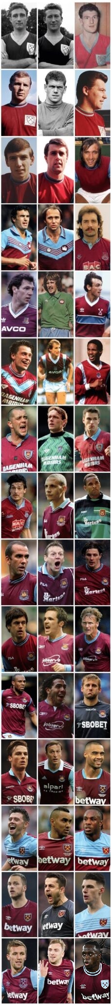 West Ham United Player of the Year 134 West Ham United Player of the Year