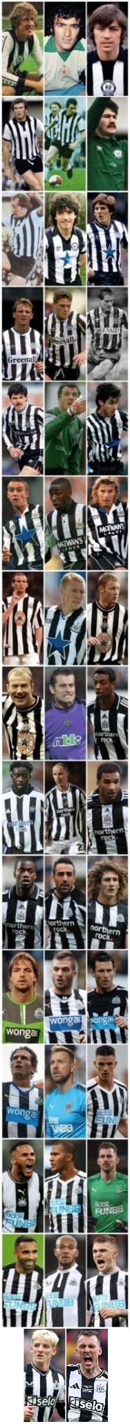 Newcastle United Player of the Year Award Winners 63 Newcastle United Player of the Year